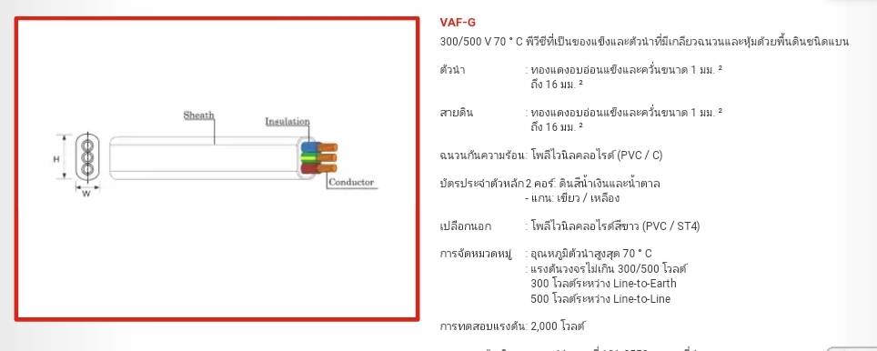 สายไฟ VTF 2 X 1.5 Sqmm. (สายลำโพง)