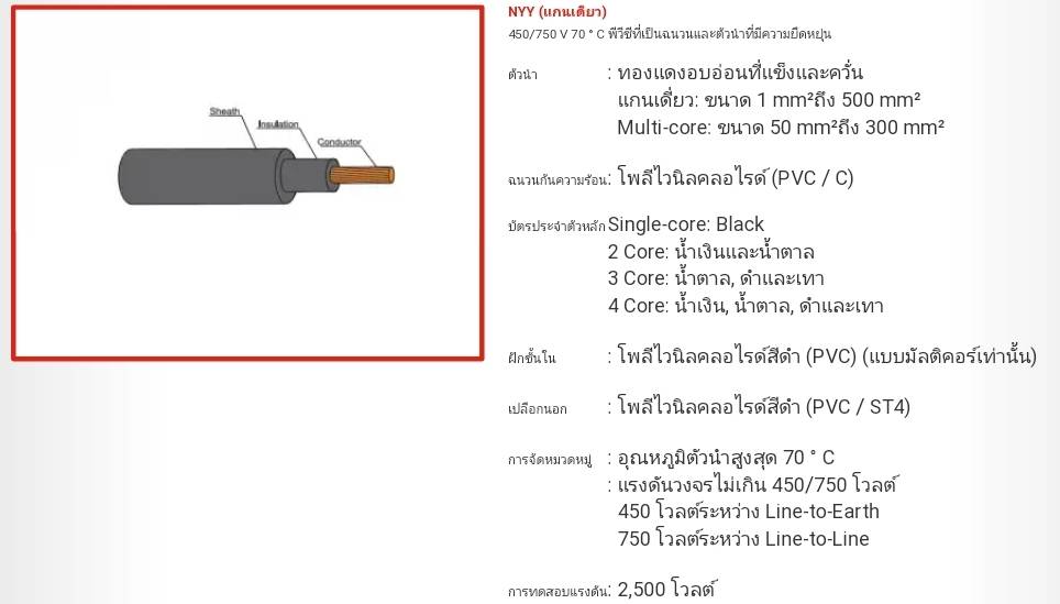 สายไฟ VTF 2 X 1.5 Sqmm. (สายลำโพง)