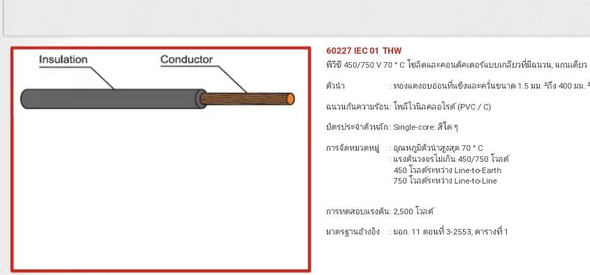 สายไฟ VTF 2 X 1.5 Sqmm. (สายลำโพง)