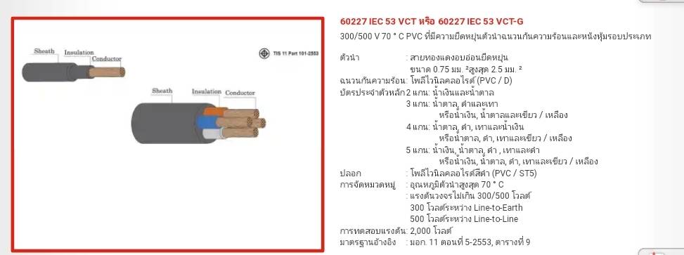 สายไฟ VTF 2 X 1.5 Sqmm. (สายลำโพง)