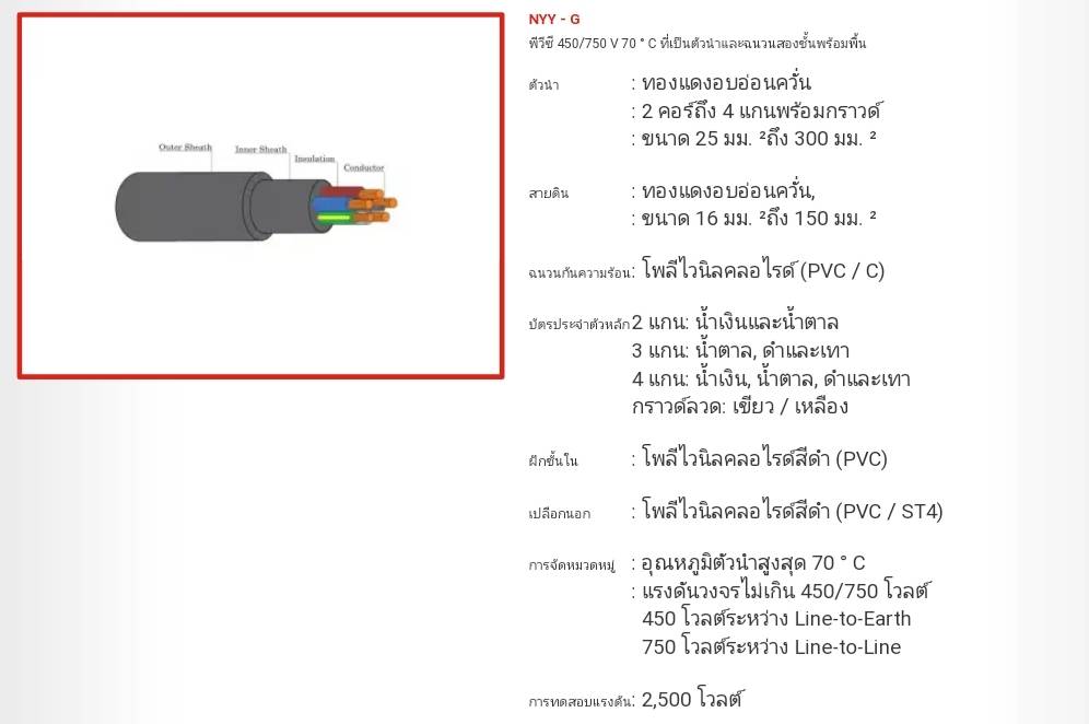 สายไฟ VTF 2 X 1.5 Sqmm. (สายลำโพง)