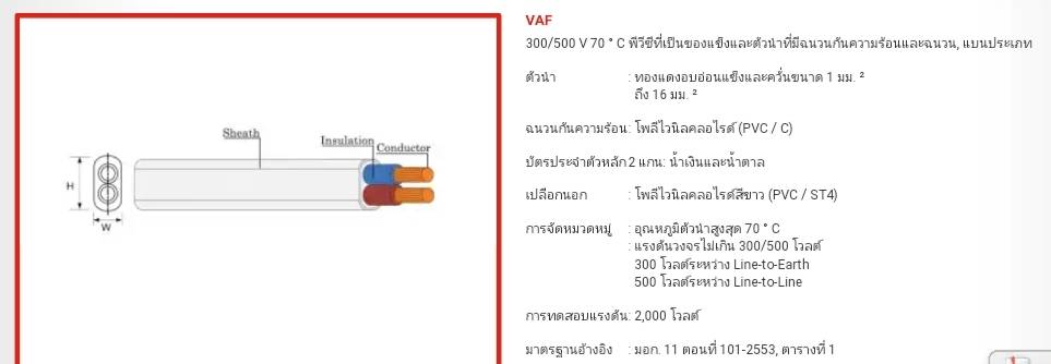 สายไฟ VTF 2 X 1.5 Sqmm. (สายลำโพง)
